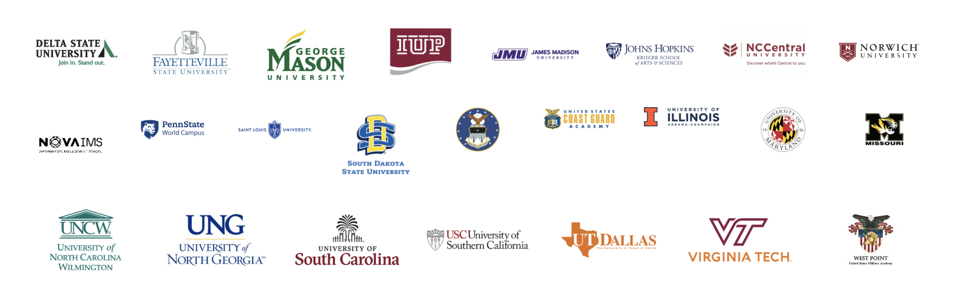 USGIF Accredited 2026